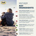 Load image into Gallery viewer, Meat Mixer - Dog Food Base Mix 1.09lb
