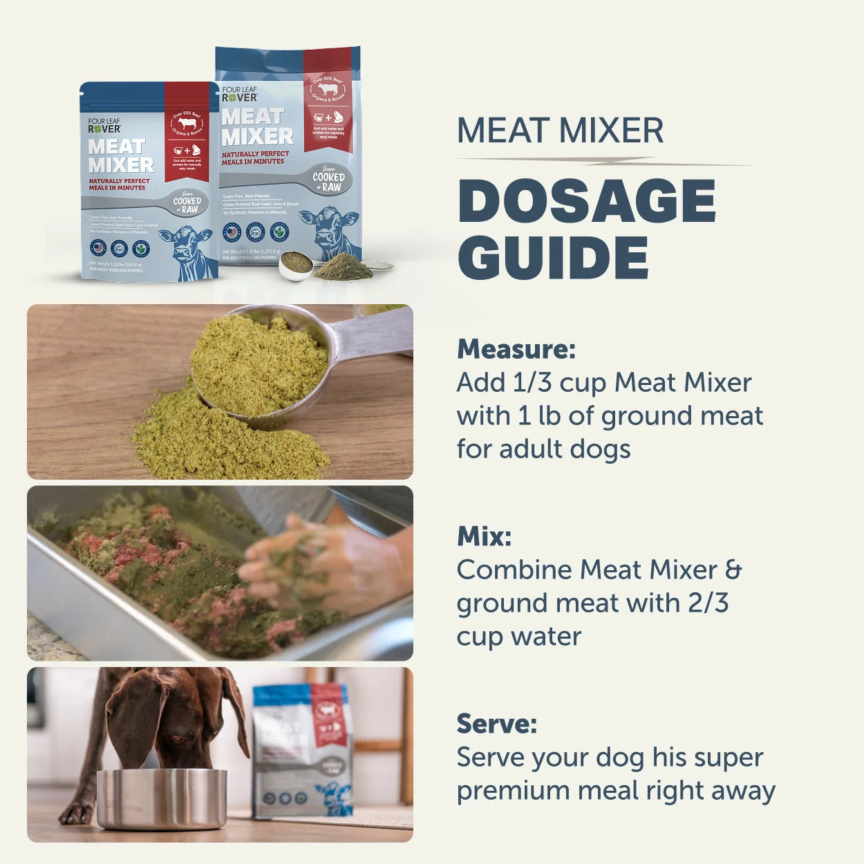 Meat Mixer - Dog Food Base Mix 1.09lb